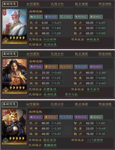 《三国志战略版》张角于吉曹仁阵容配将攻略