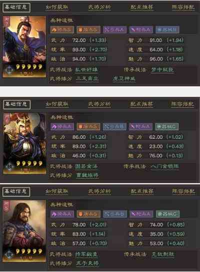 《三国志战略版》曹仁于禁阵容配将攻略