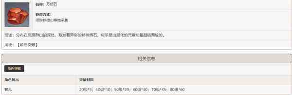 《原神》3.6万相石作用介绍