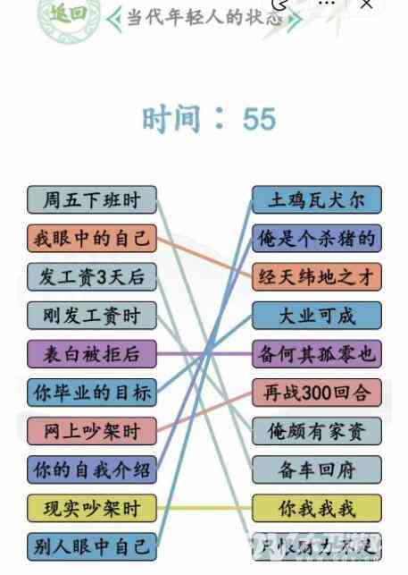 《汉字找茬王》当代年轻人的状态连线通关攻略