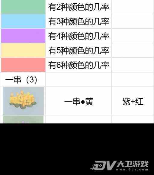 《桃源深处有人家》花圃育种