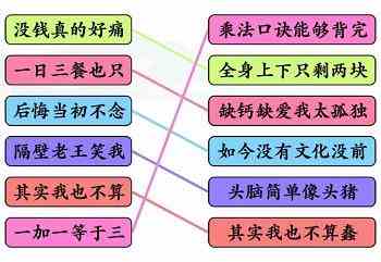 《文字玩出花》歌曲改编通关攻略