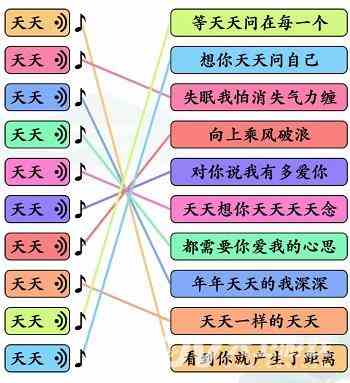 《文字玩出花》天天之歌连线通关攻略