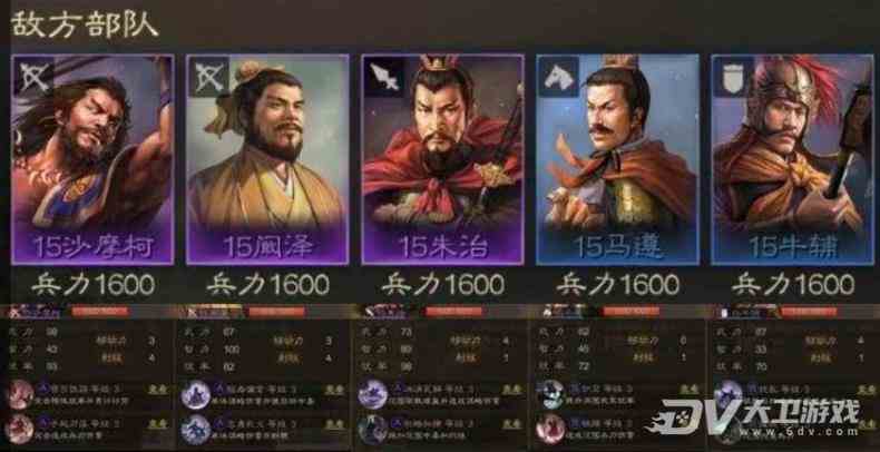 《三国志战棋版》四级地沙摩柯队打法详解