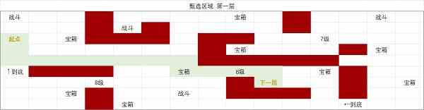 时空中的绘旅人甄选区域第一层攻略