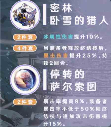 《崩坏星穹铁道》黑塔遗器搭配攻略