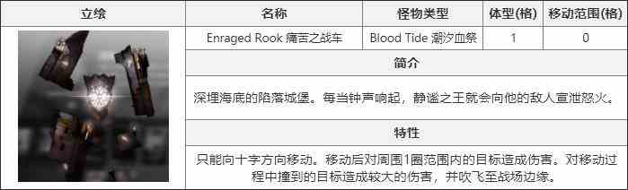 《白夜极光》痛苦之战车介绍