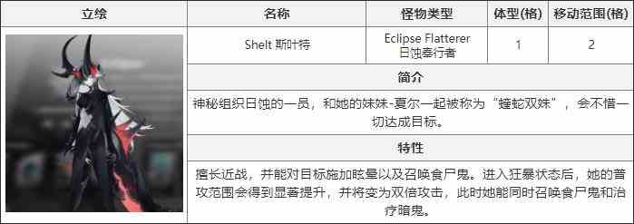 《白夜极光》斯叶特介绍