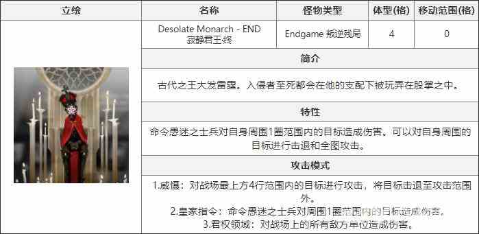 《白夜极光》寂静君王·终介绍