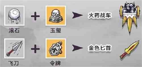 纸上弹兵合成表大全最新