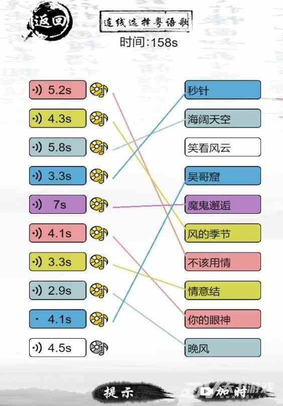 抖音《玩梗大乱斗》全关卡通关攻略大全