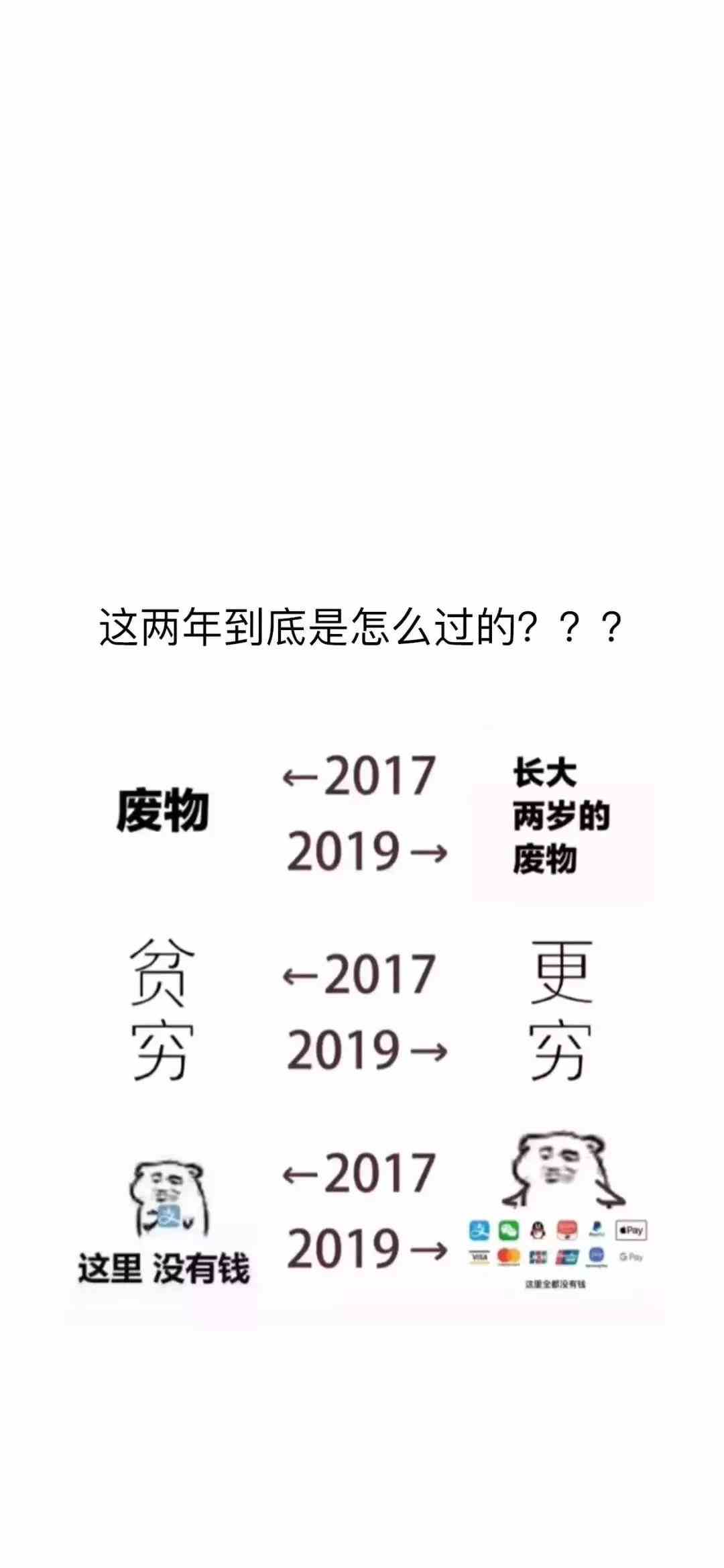 《抖音》2017和2019年这两年到底怎么过的手机壁纸分享