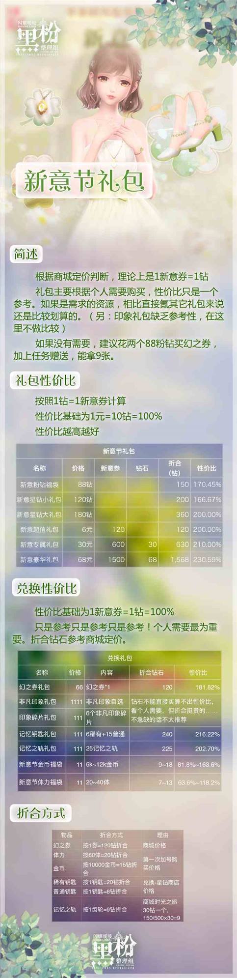 《闪耀暖暖》新意节购买性价比分析