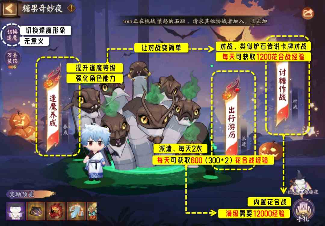 《阴阳师》糖果奇妙夜活动玩法攻略