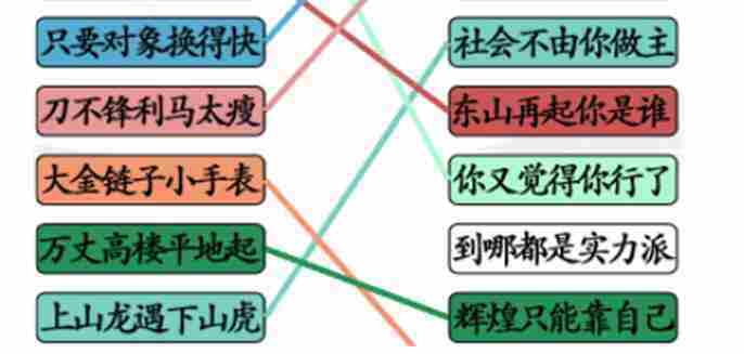 汉字找茬王连社会语录过关技巧