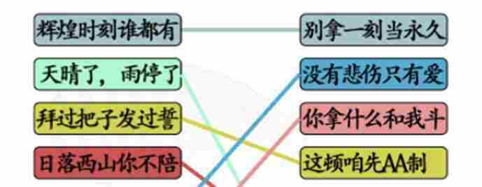 汉字找茬王连社会语录过关技巧