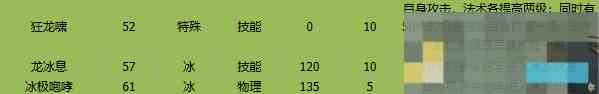 《卡布西游》冰龙神技能介绍