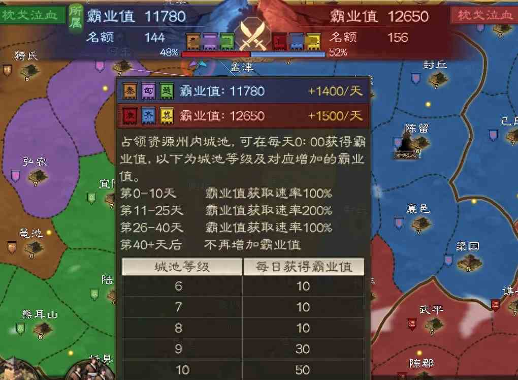 三国志战棋版PK3赛季霸业结算规则深度解析