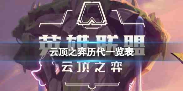 2024云顶之弈历代攻略一览-全面掌握每一季变化