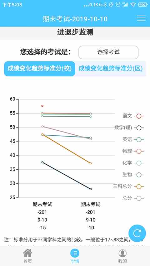 学情达App