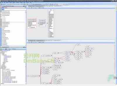 Scientific Toolworks Understand激活版(代码分析软件)V6.5.1200