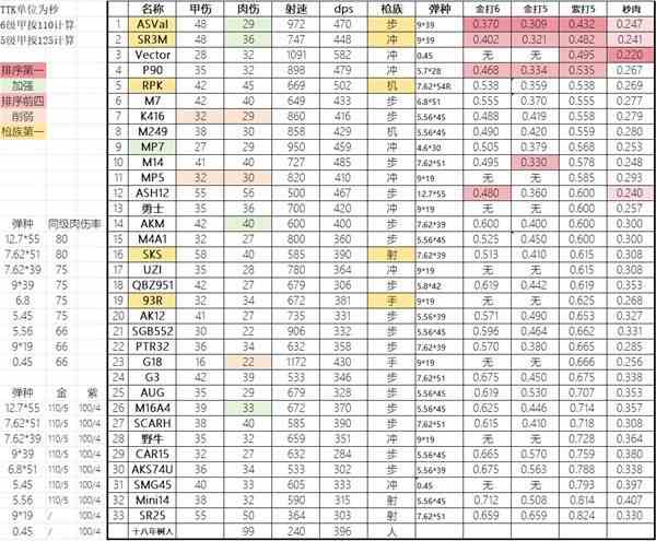 《炉石传说》国服治疗牧卡组介绍