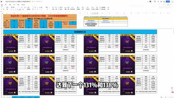 《命运方舟》9.11瘟疫版本商城礼包购买建议-9.11商城礼包值得购买吗