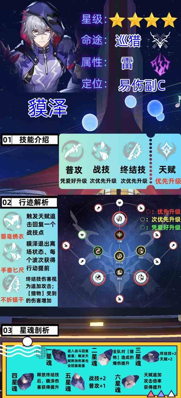 《崩坏星穹铁道》2.5貊泽全方位养成指南-貊泽如何培养