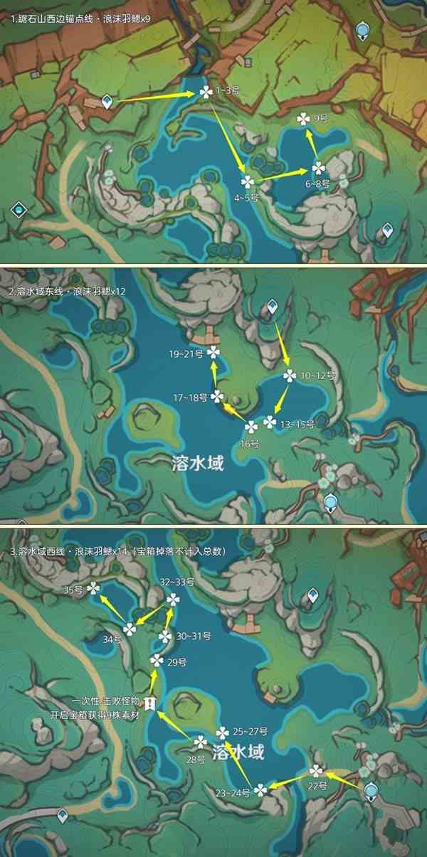 《原神》浪沫羽鳃高效采集路线分享-浪沫羽鳃位置一览