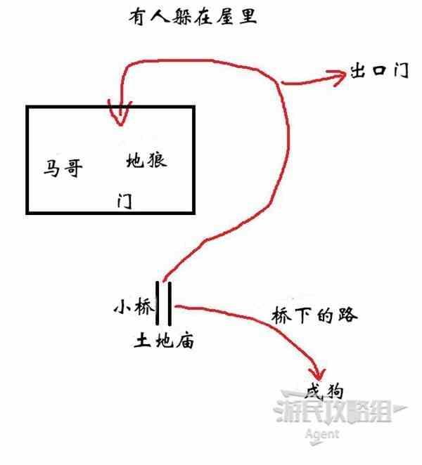 《黑神话悟空》沙国三王子支线任务指南-沙国三王子支线在哪触发