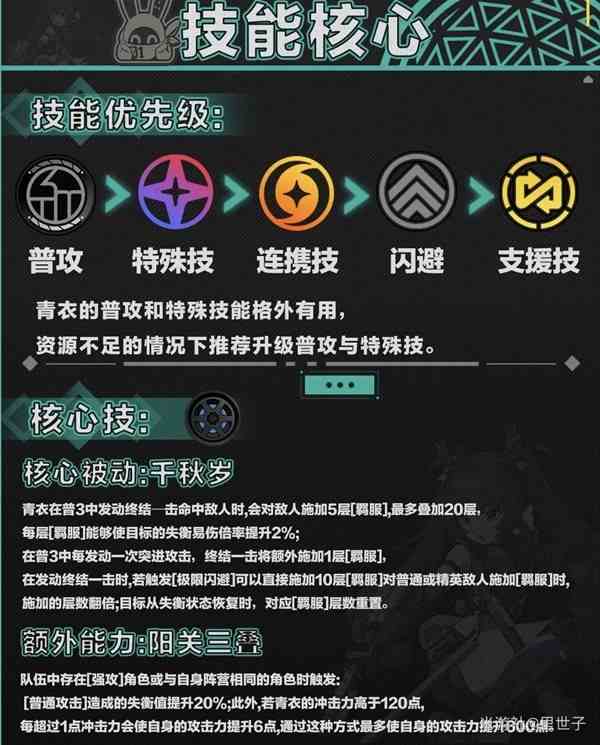 《绝区零》1.1青衣一图流养成指南-青衣音擎驱动盘及配队介绍