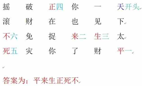 《纸嫁衣7》第四章三生石碑解谜教学-三生石解谜如何做