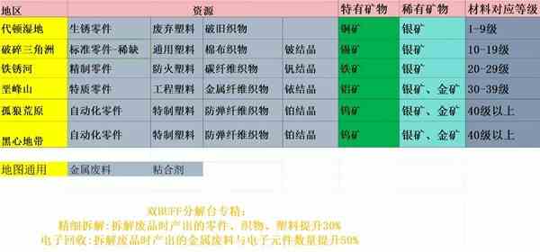 《无畏契约》2024首尔全球冠军赛队伍推荐