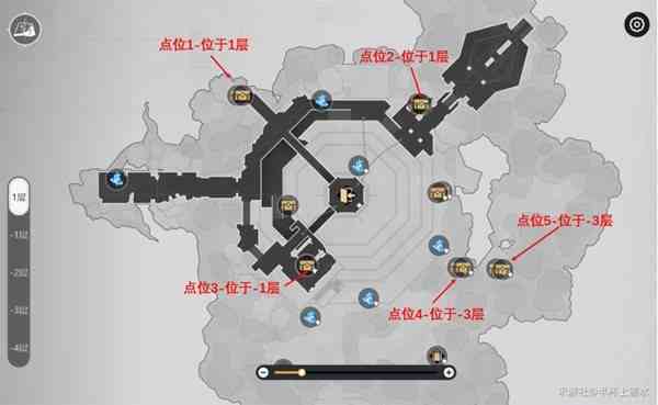 《崩坏星穹铁道》幽囚狱魔方解谜合集-幽囚狱枘凿六台解密指南