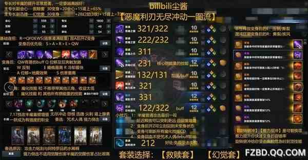 《命运方舟》恶魔利刃无尽冲动流派一图流