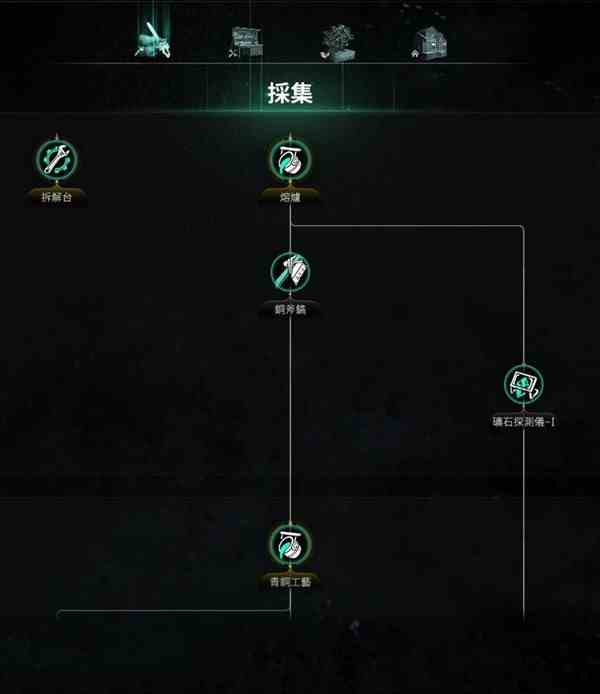 《七日世界》模因专精效果整理