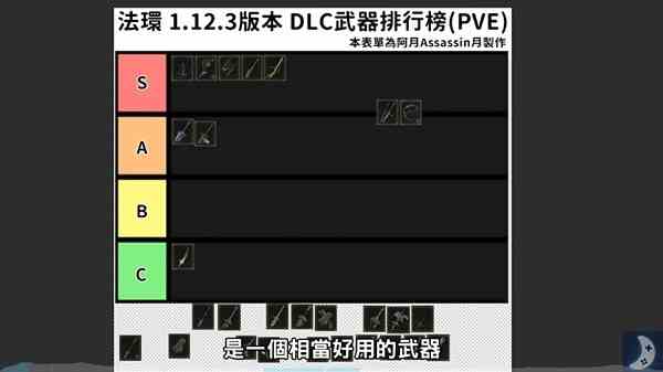 《艾尔登法环》黄金树之影DLC1.12.3版本武器排行榜