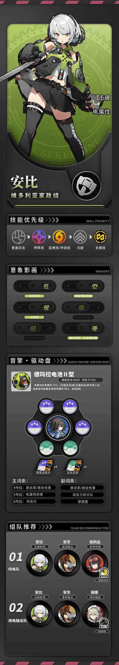 《绝区零》安比养成攻略-安比音擎驱动盘及配队介绍