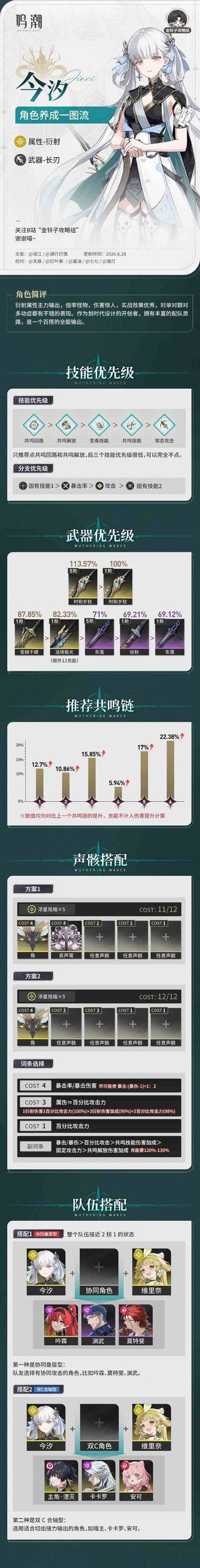 《鸣潮》1.1今汐全方位养成指南-今汐如何培养