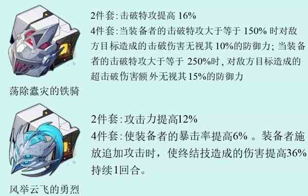 《崩坏星穹铁道》2.3新增遗器强度分析