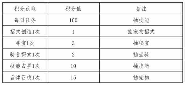 《出发吧麦芬》纸飞机活动指南