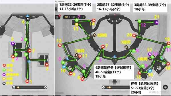 《崩坏星穹铁道》匹诺康尼大剧院全收集指南