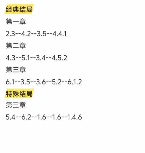 《动物井》全猫咪收集视频指南