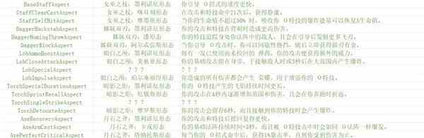 《永劫无间》新手向长棍入门教学