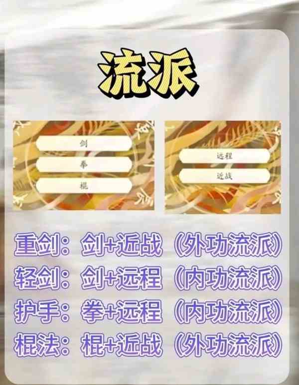 《射雕》第一天必做清单及流派推荐