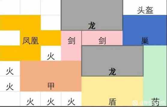 《背包乱斗》龙巢火法构筑参考