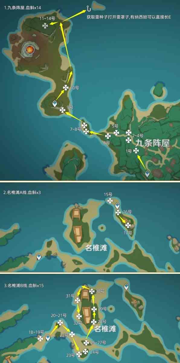 《原神》血斛采集线路介绍-血斛如何获得