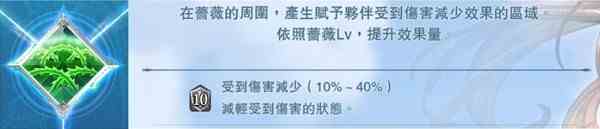 《碧蓝幻想Relink》萝赛塔减伤机制与实战配装解析