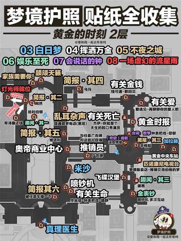 《崩坏星穹铁道》梦境护照全贴纸收集指南