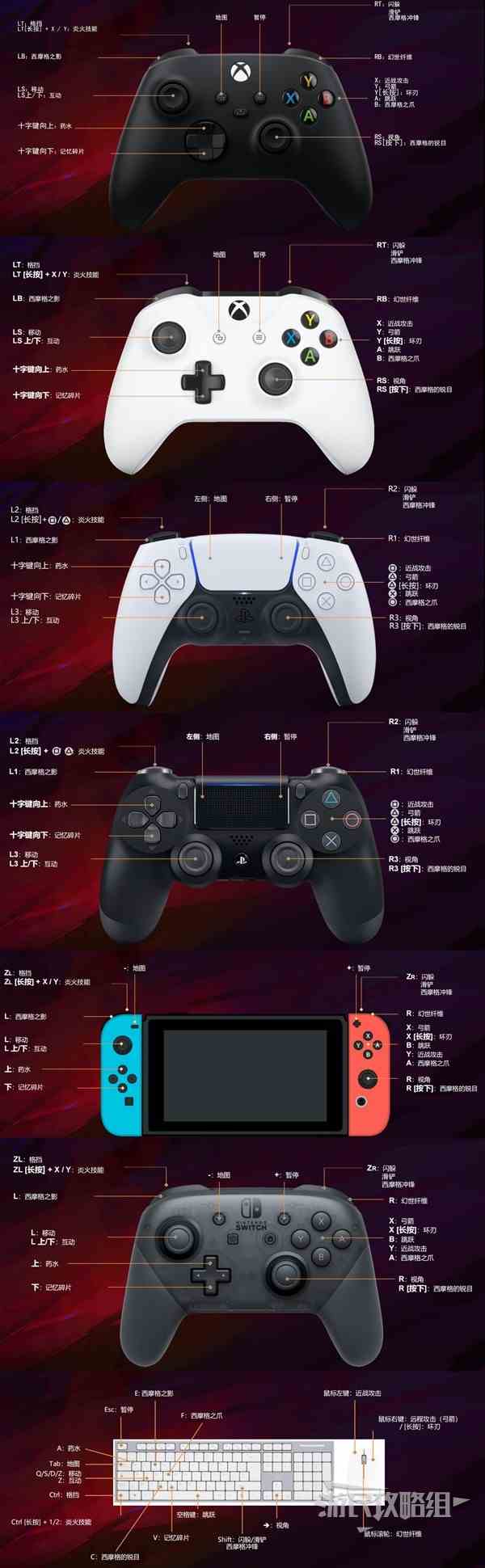 《波斯王子失落王冠》新手入门攻略-重要收集品说明及探索攻略